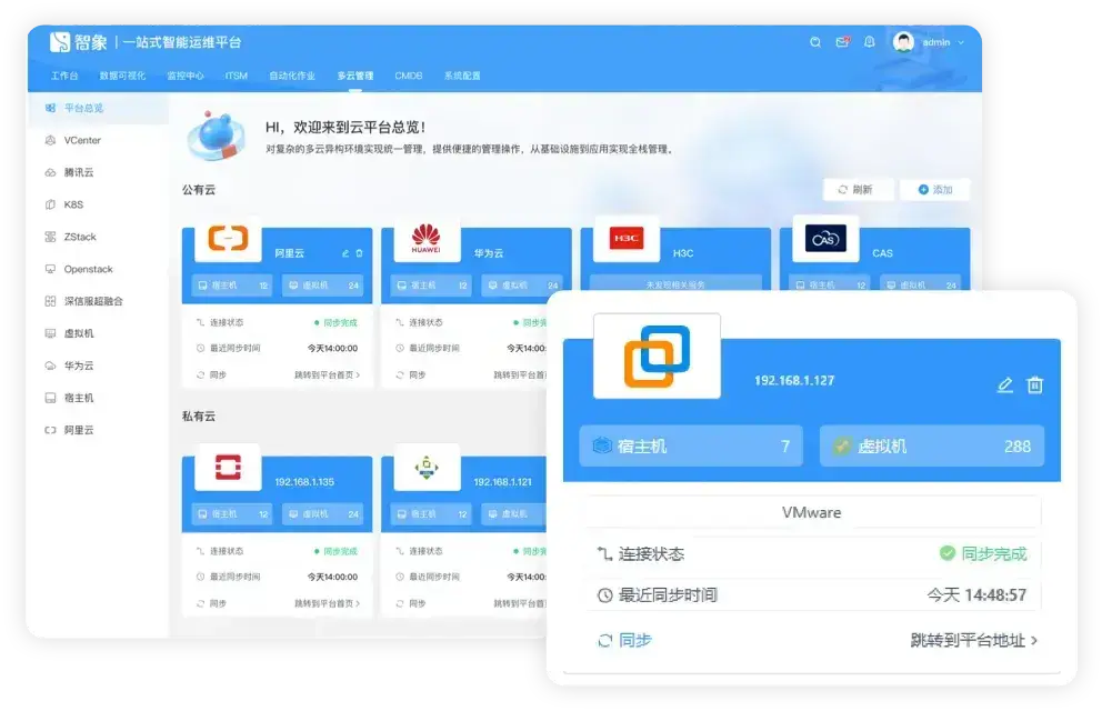通过集中管理云平台、连接情况以及最近同步时间,提供用户在统一界面上监控多云平台状态。使用户能够方便地获取关键信息,提高操作效率,实现对整体云环境的一体化管理和监控。