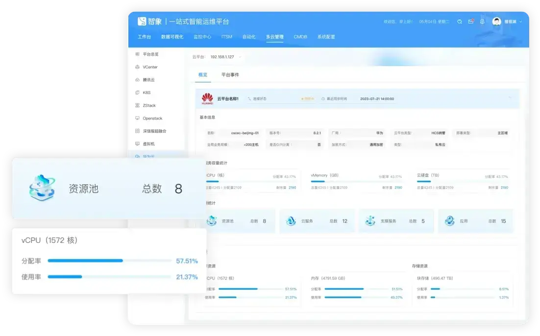 为部分私有云(如华为云、H3C等)提供集成视图总览功能,协助用户全面了解多云环境的状态和关键指标,包括性能、资源概况、实时警报和趋势分析等信息。系统不仅支持对更多云平台的平台事件和事件接收配置,还对接了多云监控数据,使用户能够在智象平台方便地配置监控告警,迅速做出决策并有效进行资源管理。